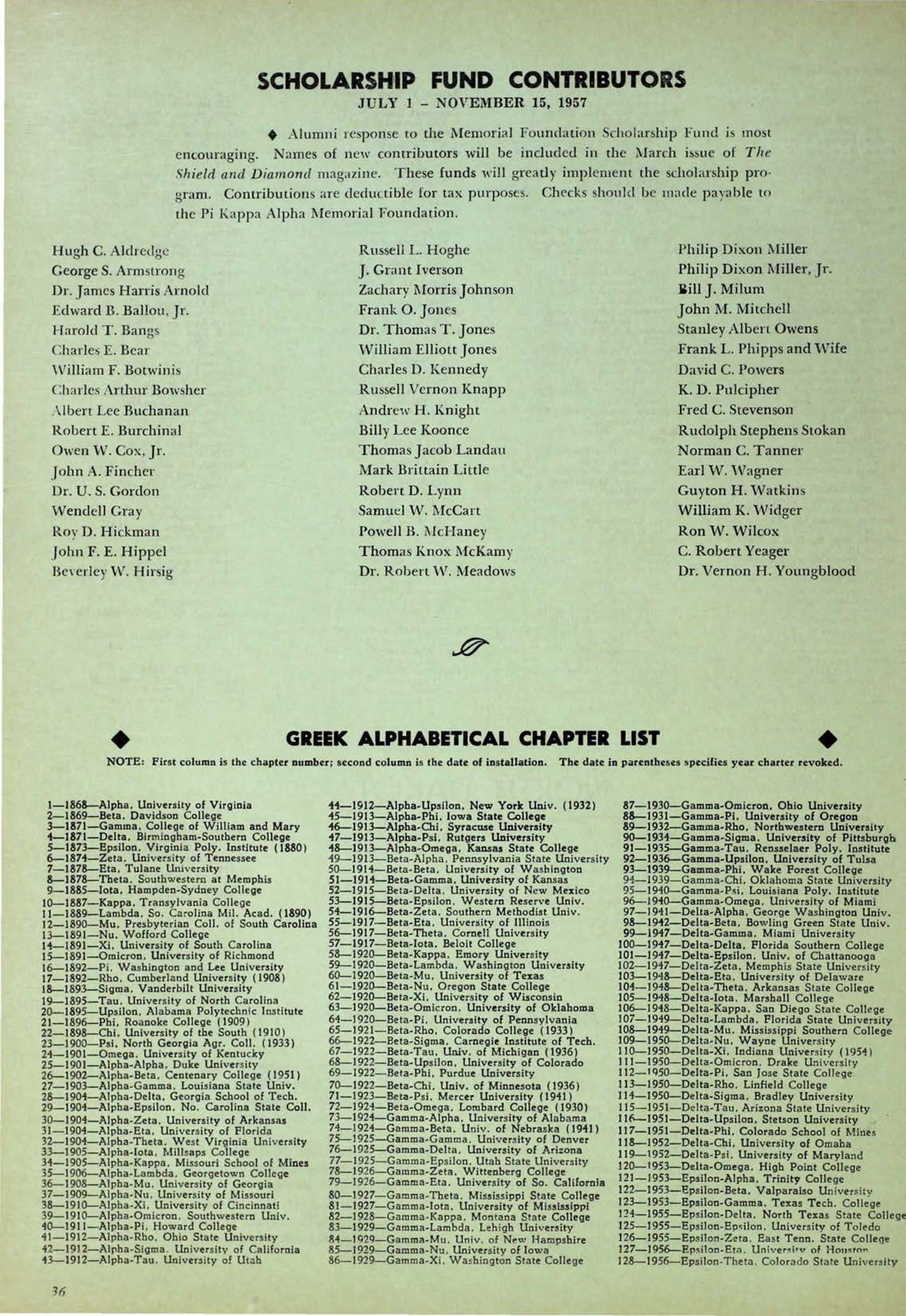 Greek Alphabetical Chapter List, December 1957